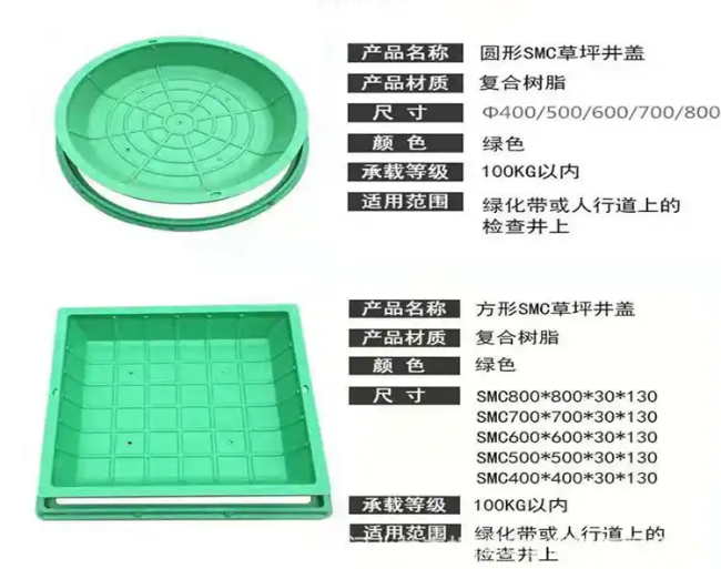 师宗树脂复合种植井盖展示